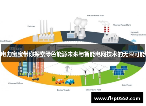 电力宝宝带你探索绿色能源未来与智能电网技术的无限可能